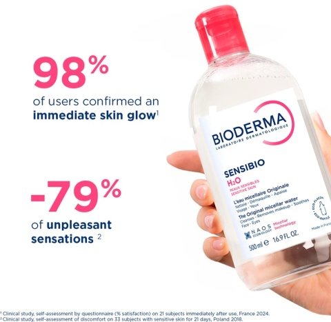 Bioderma Sensibio H2O 500ml – Kultowy Płyn Micelarny do Cery Wrażliwej