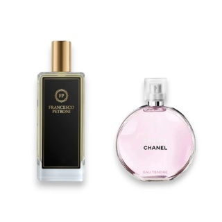 Chanel - Chance eau Tendre | Paryskie perfumy inspirowane