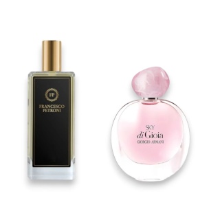 Giorgio Armani - Sky di Gioia | Francuskie perfumy inspiracja